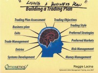 Optionetic's Mind Mngmnt Training June 2007
